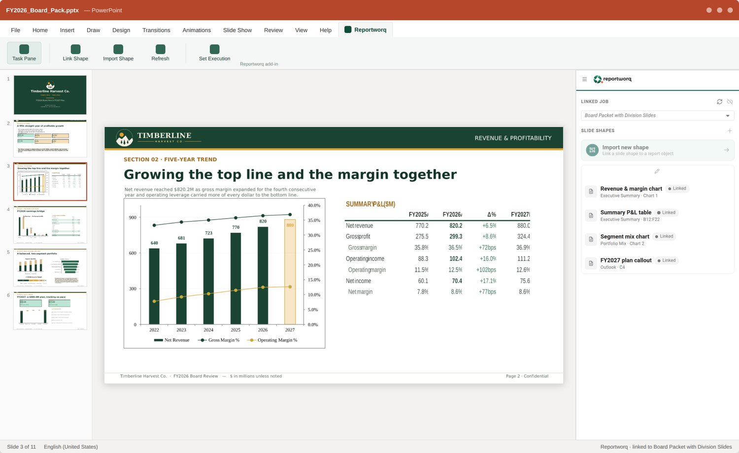 Reportworq screenshot: powerpoint addin