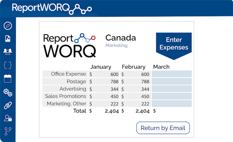Automated Business Reports & Streamline Dashboards